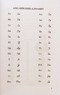 Учебник английского языка для 3 класса (Годлинник Ю.И., Кузнец М.Д.)